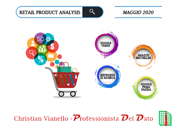Retail Product Analisys - Maggio 2020