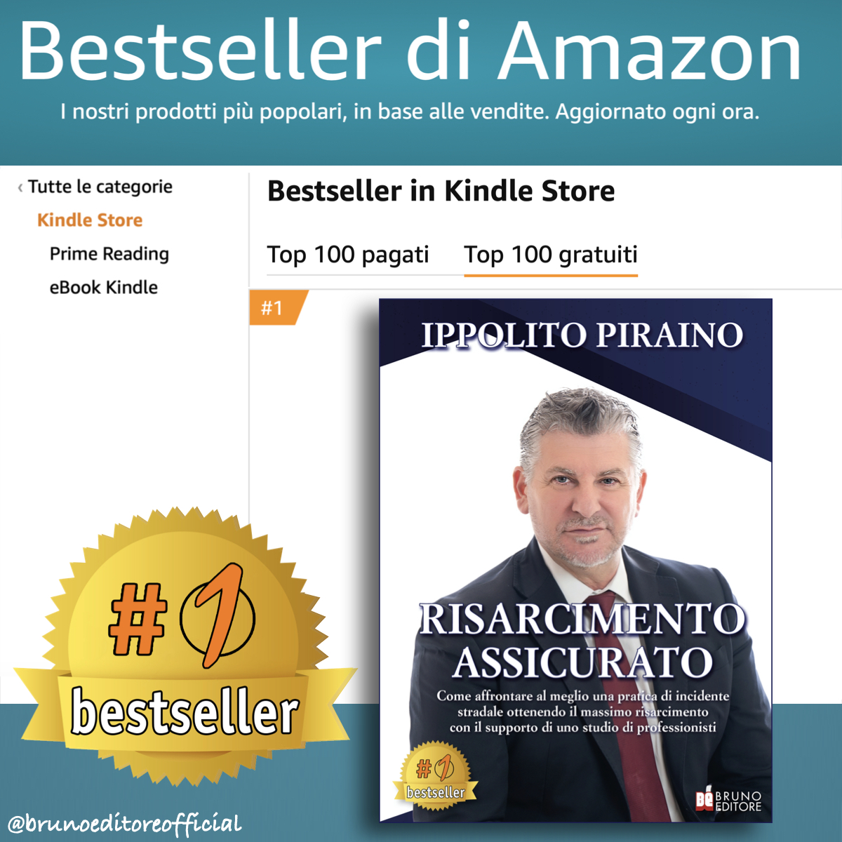 Ippolito Piraino: Bestseller “Risarcimento Assicurato”, il libro su come essere risarciti al meglio da un incidente stradale
