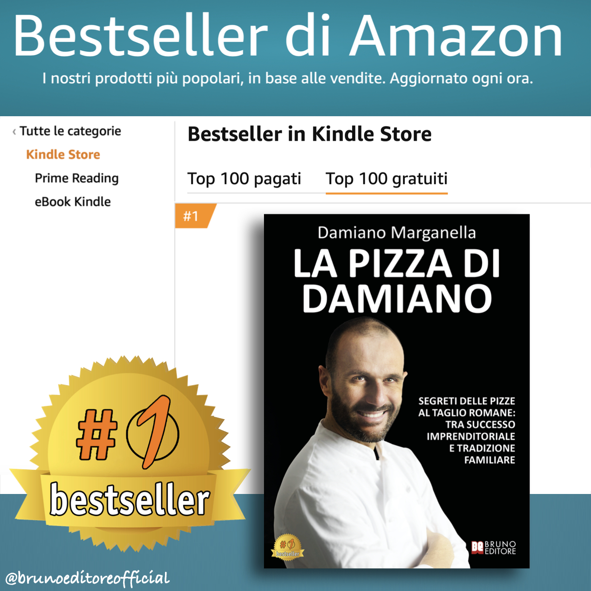 Damiano Marganella: Bestseller “La Pizza Di Damiano” il libro su come portare al successo una pizzeria grazie alla pizza romana