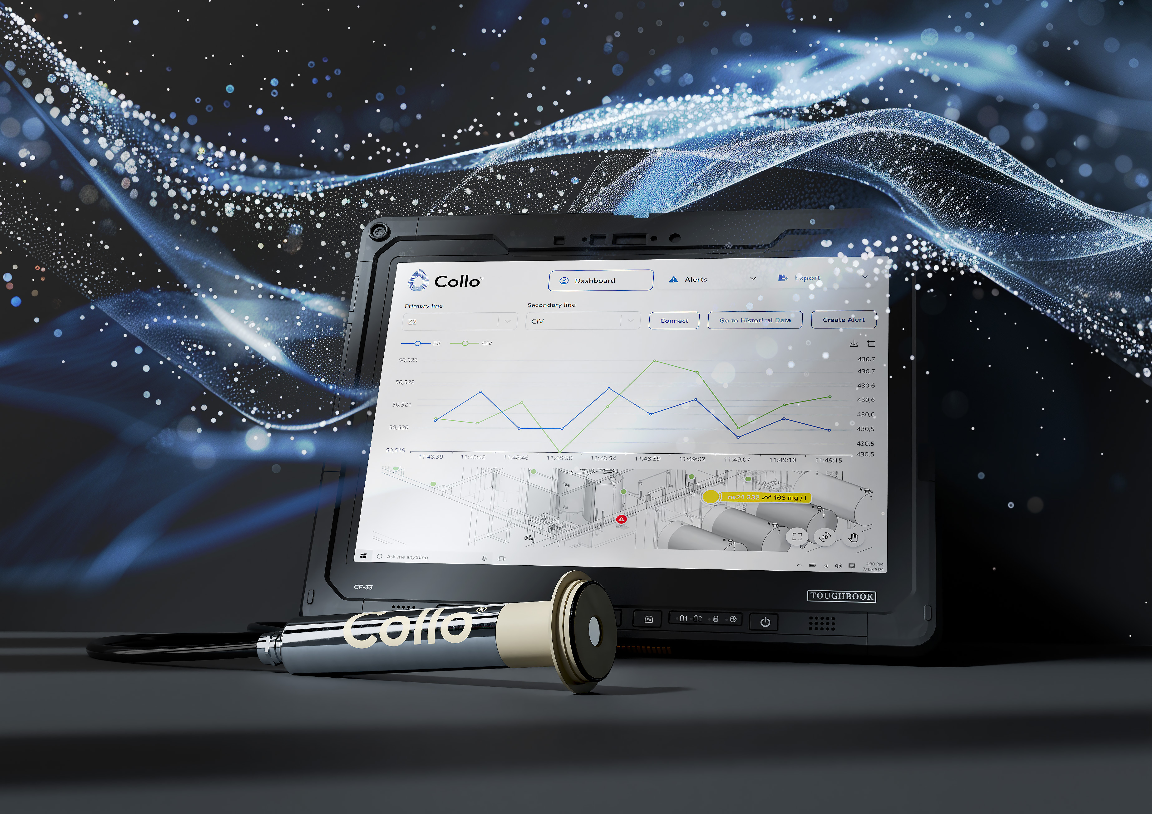 Real time measurement helps dairies cut product loss as 2025 sustainability targets loom
