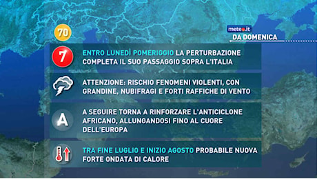 Meteo, ad inizio settimana tempo soleggiato e caldo nella norma