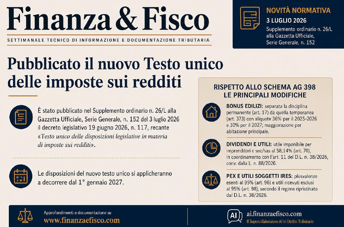 Pubblicato Gazzetta il nuovo Testo unico delle imposte sui redditi: applicazione dal 1° gennaio 2027 – Finanza & Fisco