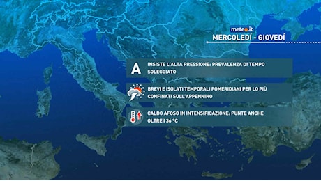 Meteo, terza ondata di caldo africano: bollini arancioni e picchi di 40 gradi