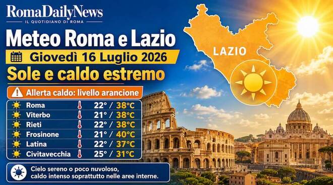 Meteo Roma e Lazio 16 luglio 2026: caldo estremo fino a 40 gradi