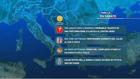 Meteo, nel weekend del 25-26 luglio perturbazione in transito. Stop alla calura